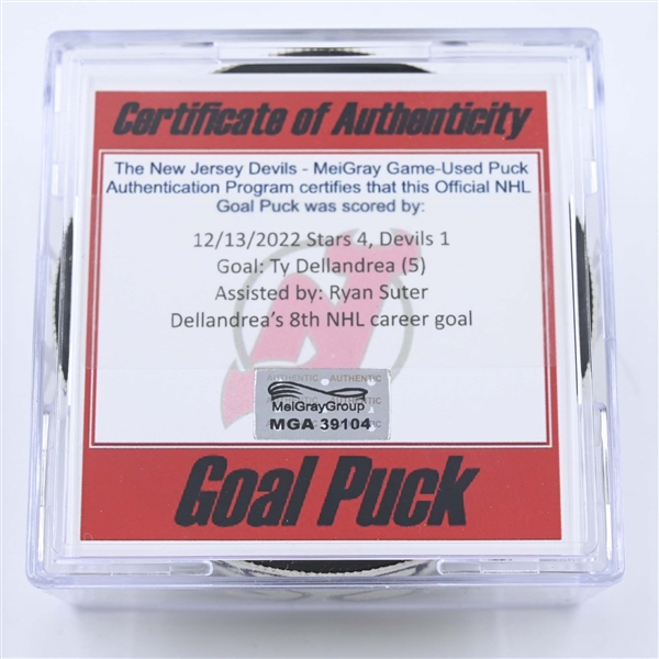 Ty Dellandrea - Dallas Stars - Goal Puck - December 13, 2022 vs. New Jersey Devils (Devils 40th Anniversary Logo) 